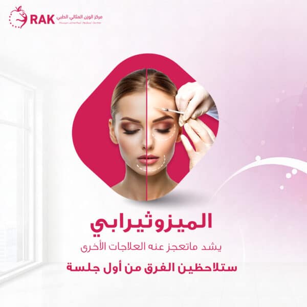 Mesotherapy